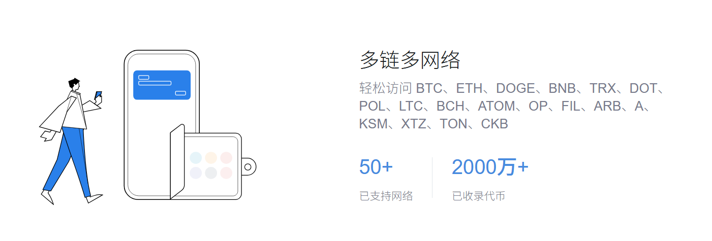 出问题